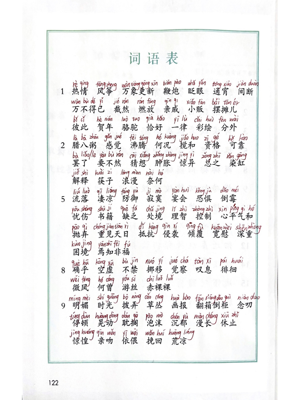 六年级下册语文词语表注音 新版课本注音