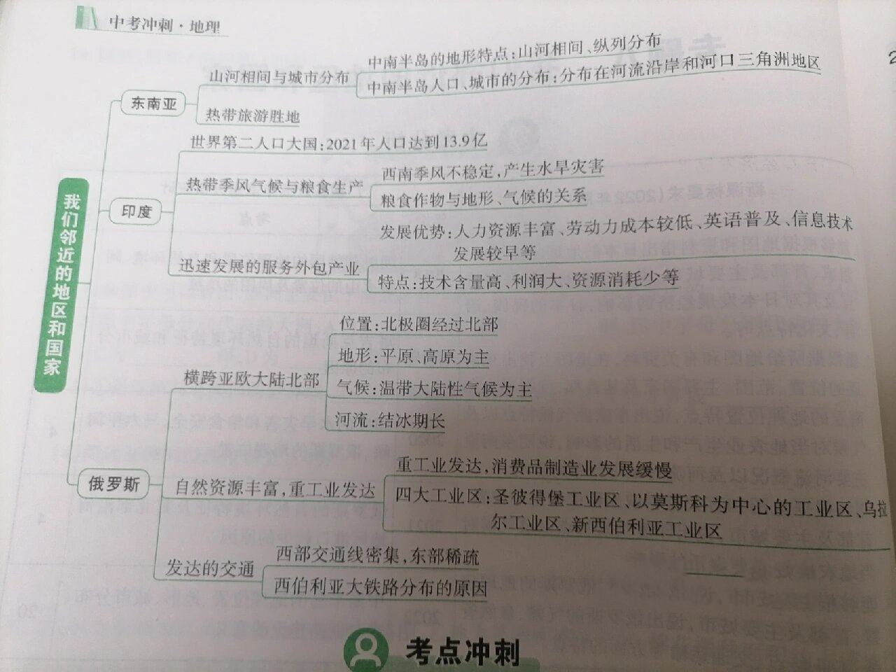 七下地理体系构建  第1张 
七下地理体系构建  第1张