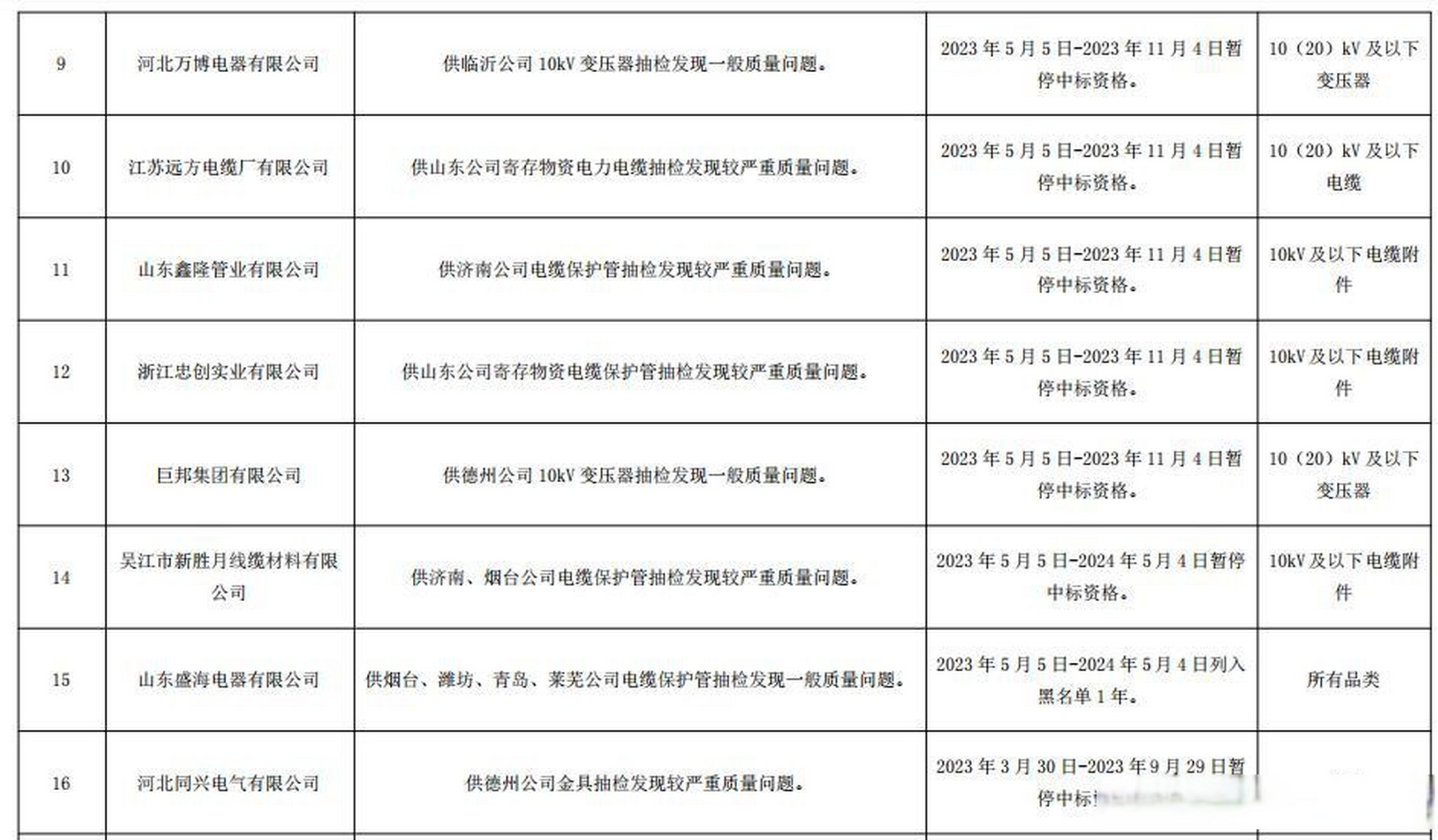 巨邦集团(巨邦集团郭东简介)