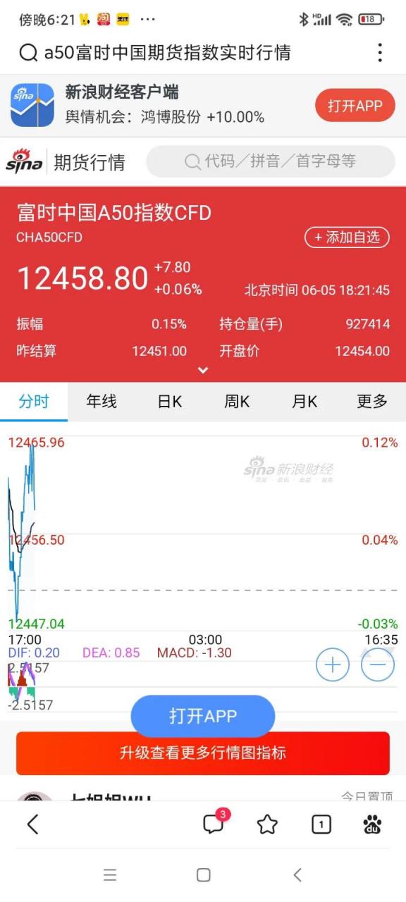 新浪财经股市行情首页(新浪财经股市行情首页最新)