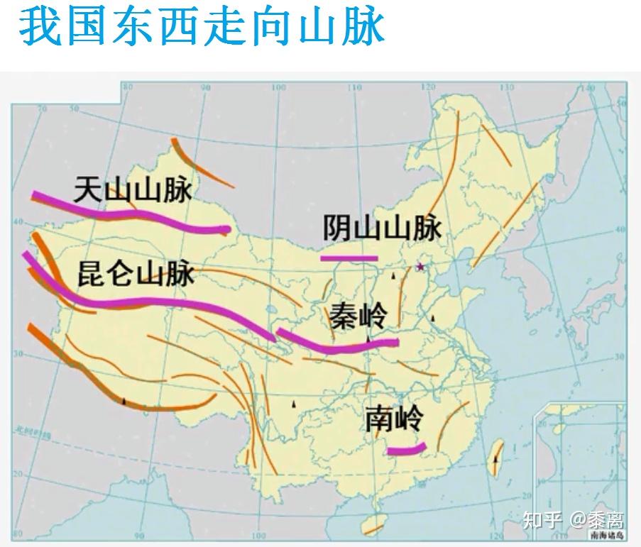 一图看懂我国主要山脉及走向