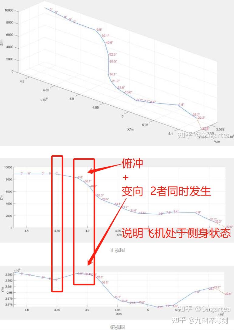 mu5735飞机黑白图图片