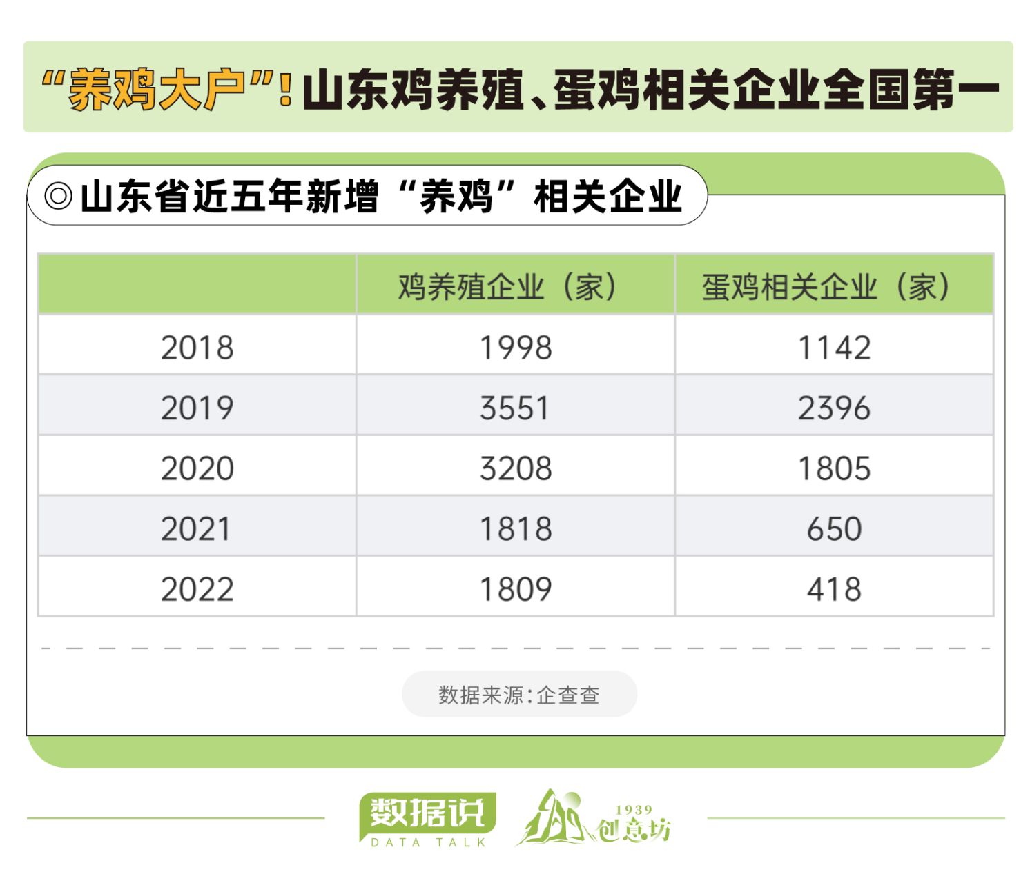 排名前十的养殖企业(2020年养殖企业排行榜)