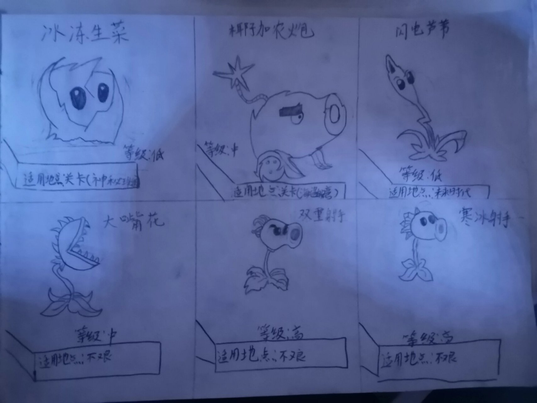 植物大战僵尸二简笔画