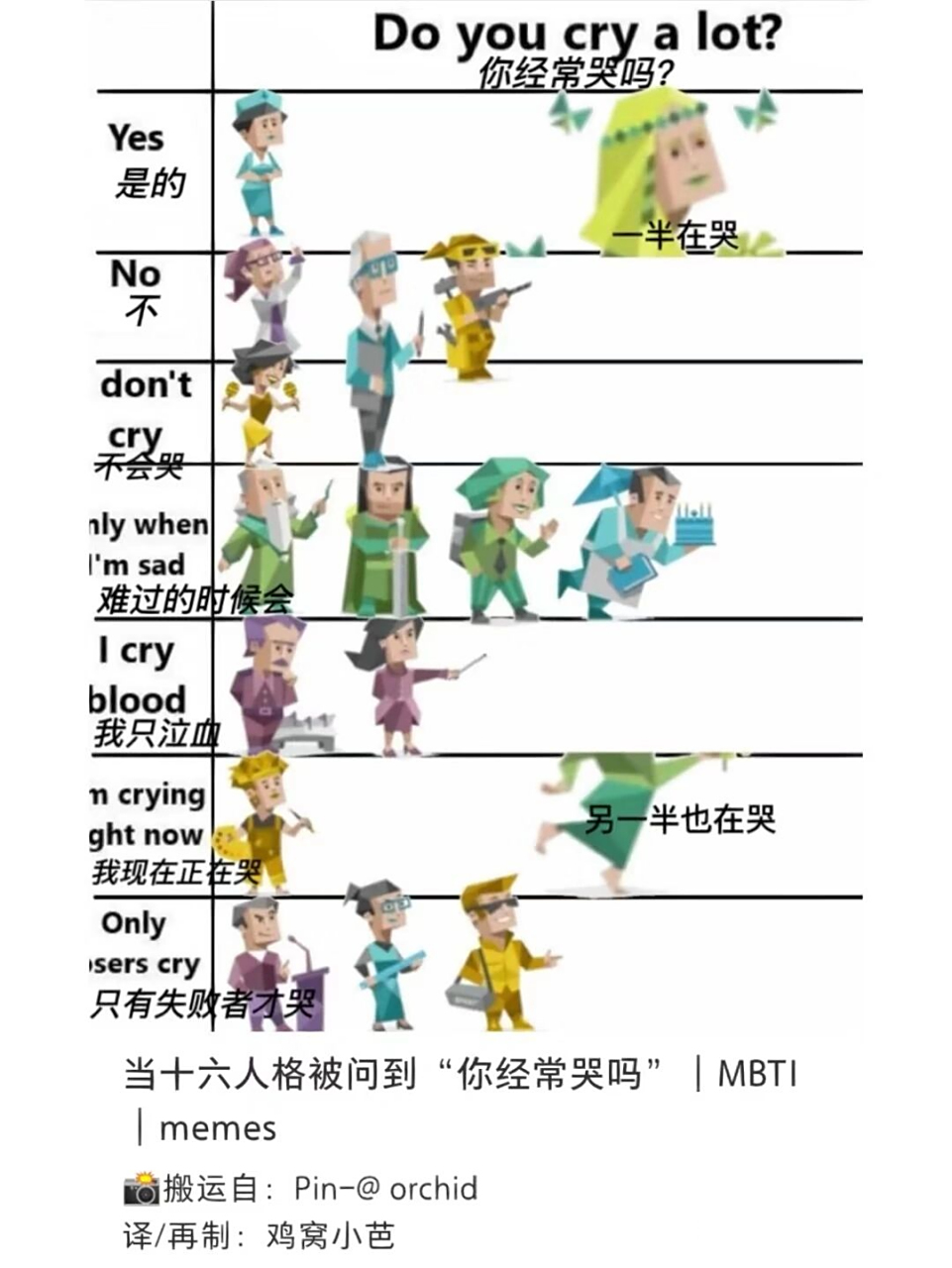 infp人格为何如此可爱 infp是myers-briggs人格类型指标中的一种类型