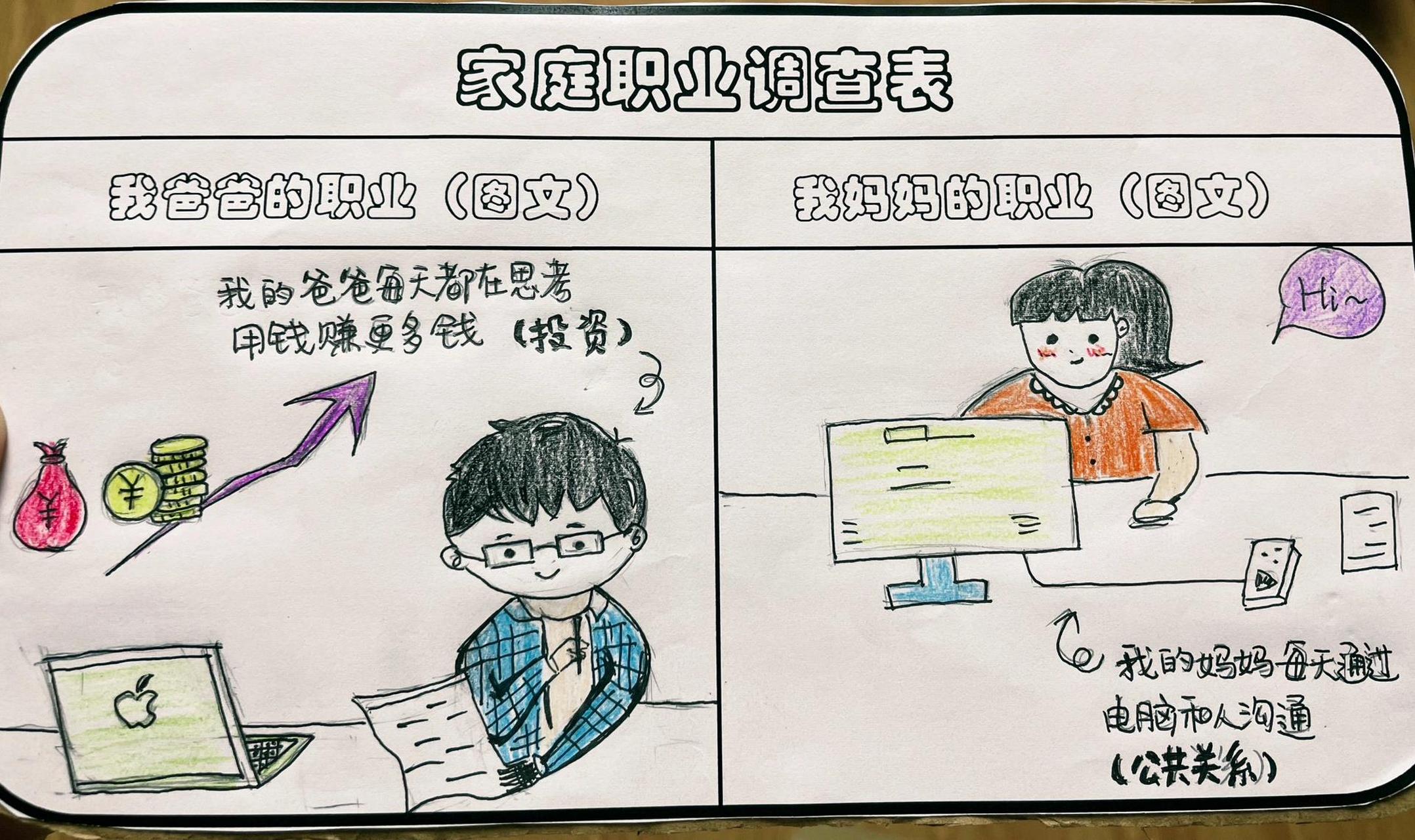 幼儿园作业#家庭90职业调查 幼儿园又来作业了… 要求图文说明爸爸