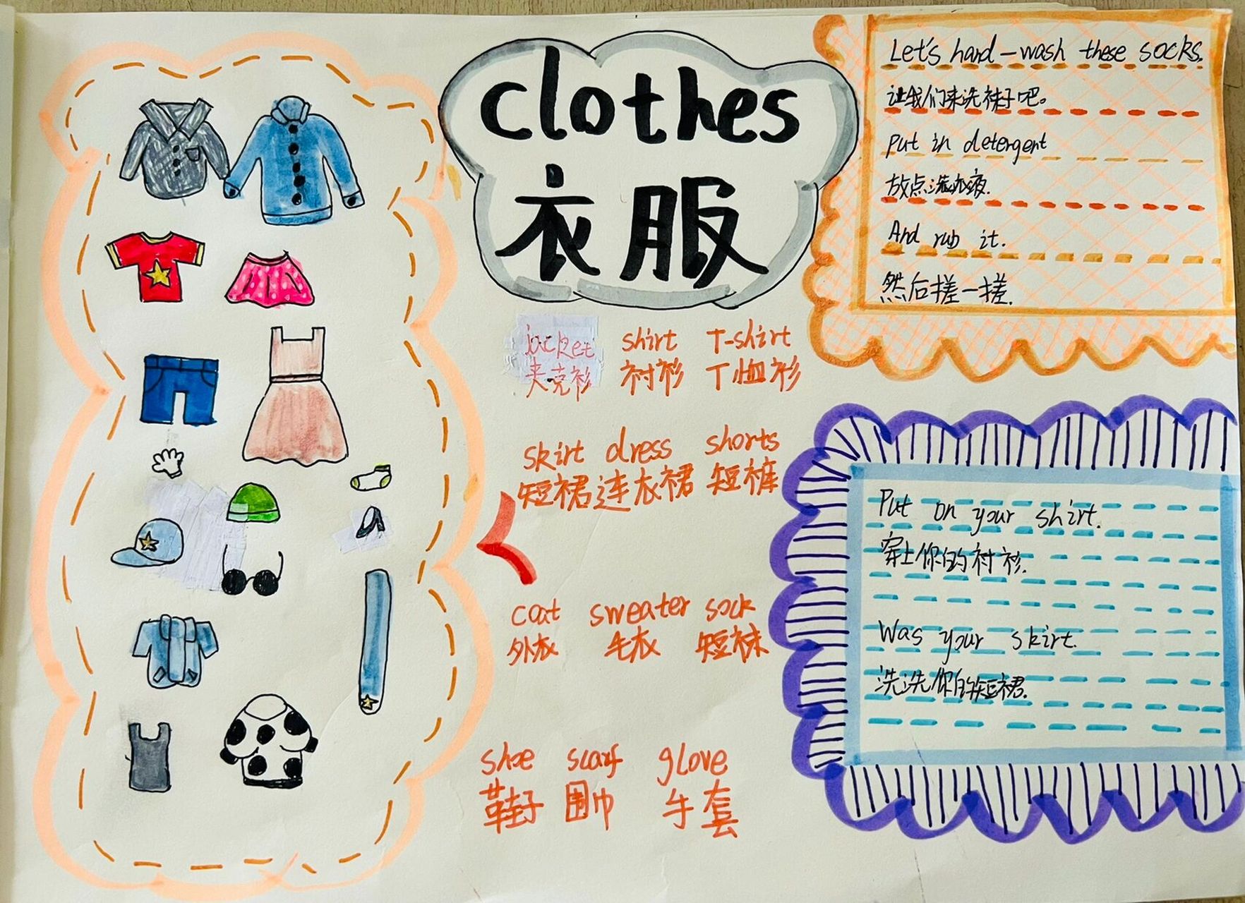 人教pep版英语词汇复习衣服思维导图