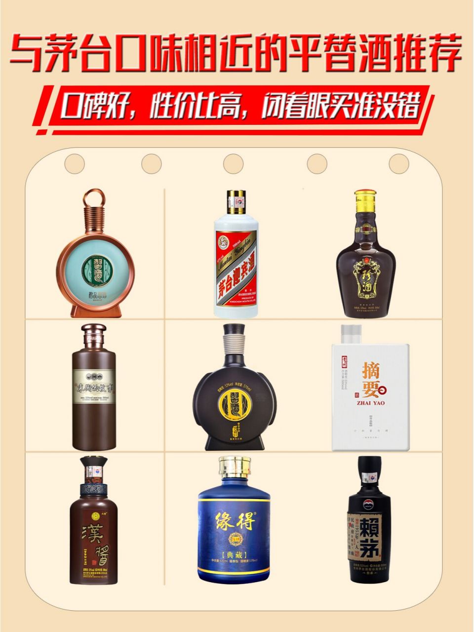 茅台酒是公认的好酒,喝上一口让人恋恋不忘,可茅台酒价格贵的离谱