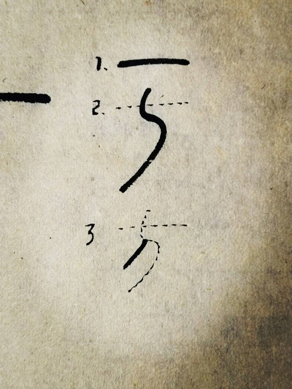 篆书教程|峄山碑"方",笔顺和结构分享.