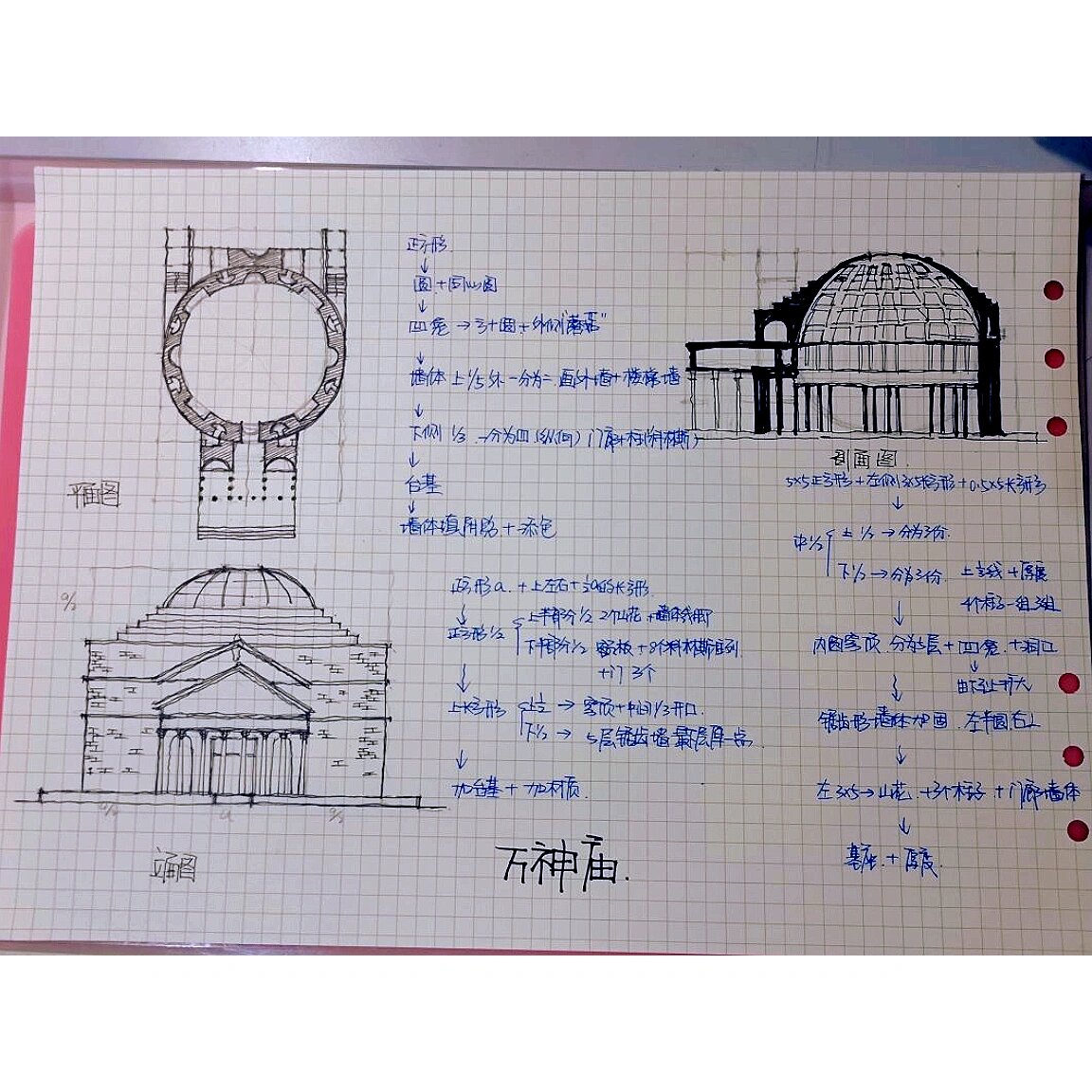 万神庙透视图图片