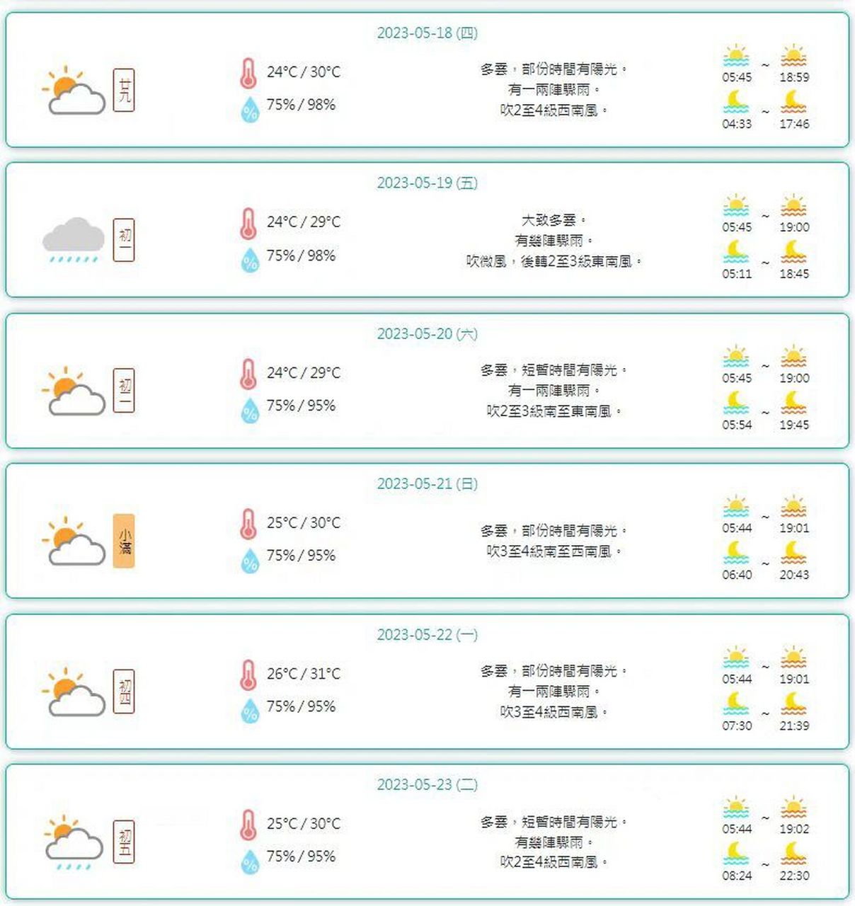 9890澳门天气|据说苹果的澳门天气预测不准 更新:由于很多姐妹