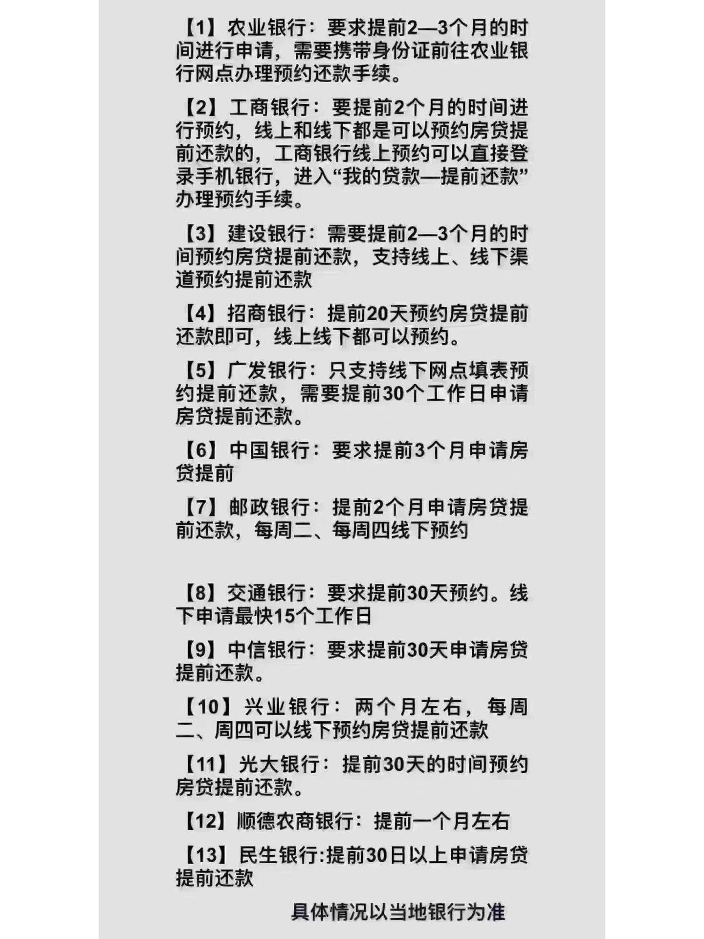 各银行房贷提前还款时间和申请方式