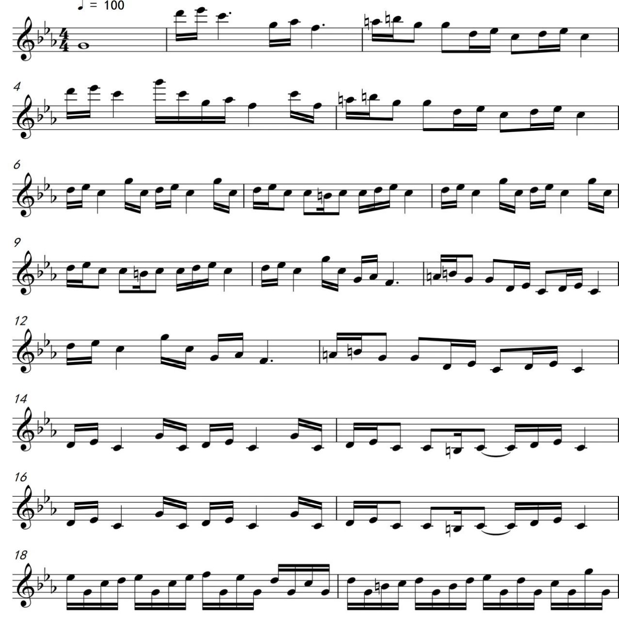 《克罗地亚狂想曲》长笛版曲谱