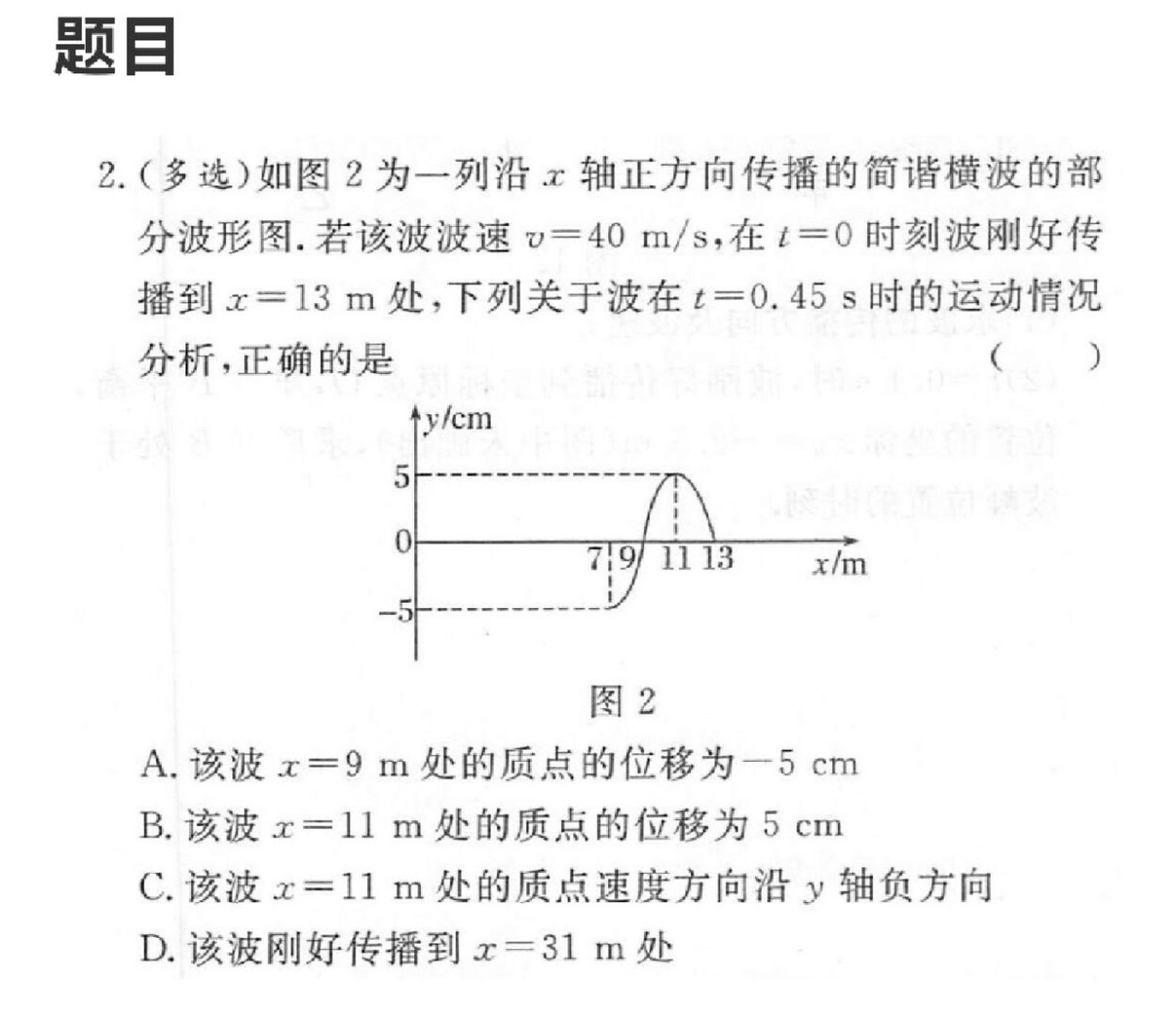 高中物理 波动图象振动图像综合问题 #高中物理怎么学# #高中物理笔记