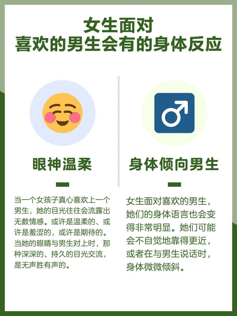 女生面对喜欢的男生,会有的身体反应 1. 会主动靠近 2. 比较害羞 3.
