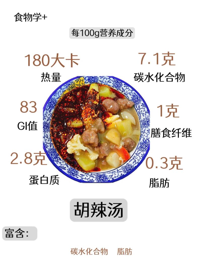 胡辣汤热量180大卡/100g 以上数据可能会因为加不同的材料而有所差异