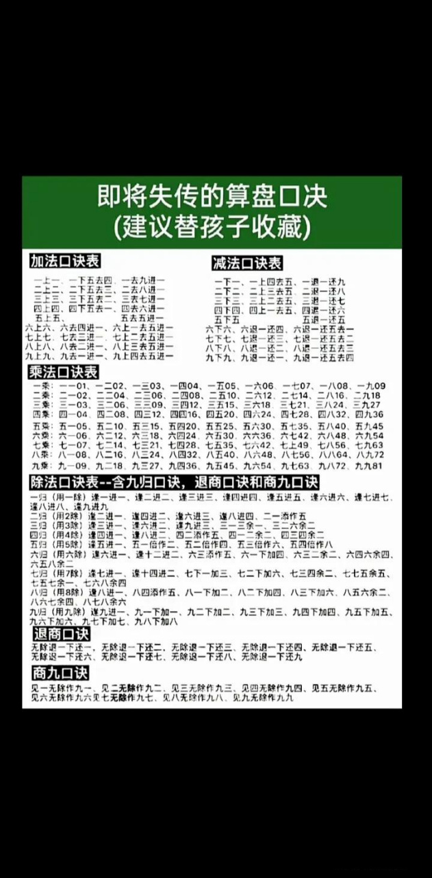 即将失传的算盘口诀[灵光一闪]