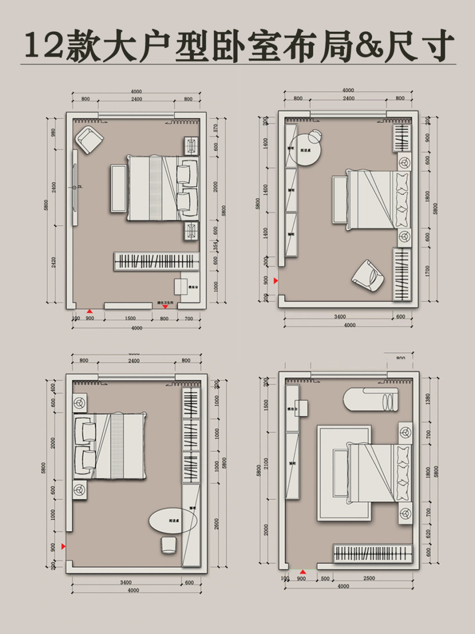 装修必看 | 12款大户型卧室装修布局&尺寸75 82相对于小户型而言