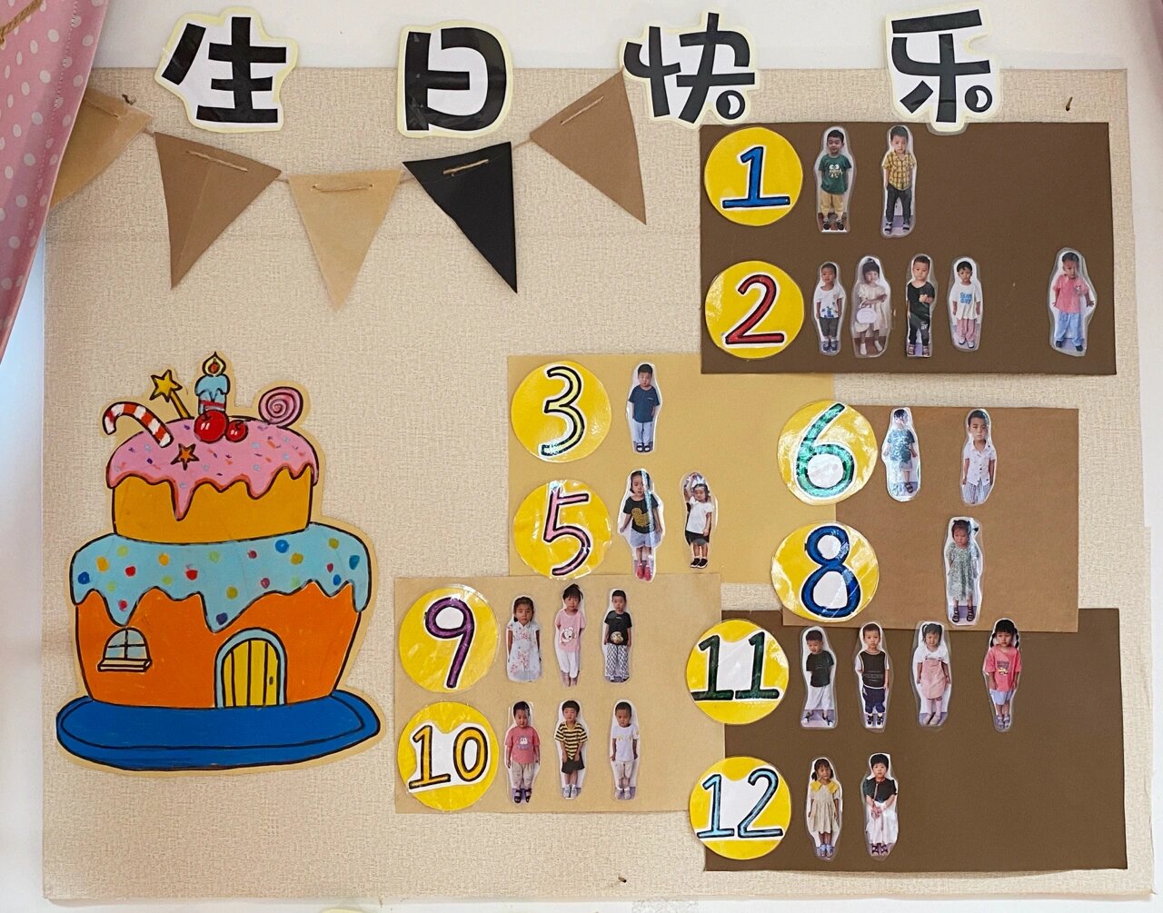 小班(上)班级必备环创 -甜蜜蜜主题墙 -光盘叠叠乐 -生日快乐墙 -喝水