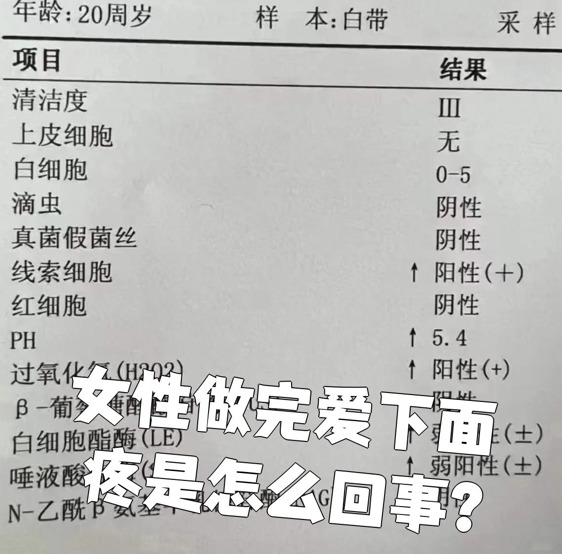 为什么一同房就有炎症不同房就没有为什么在线