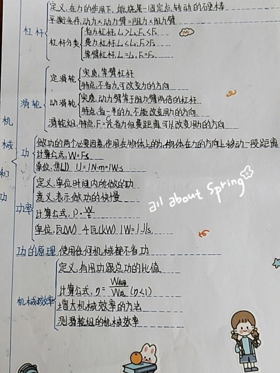 八下物理第九章思维导图