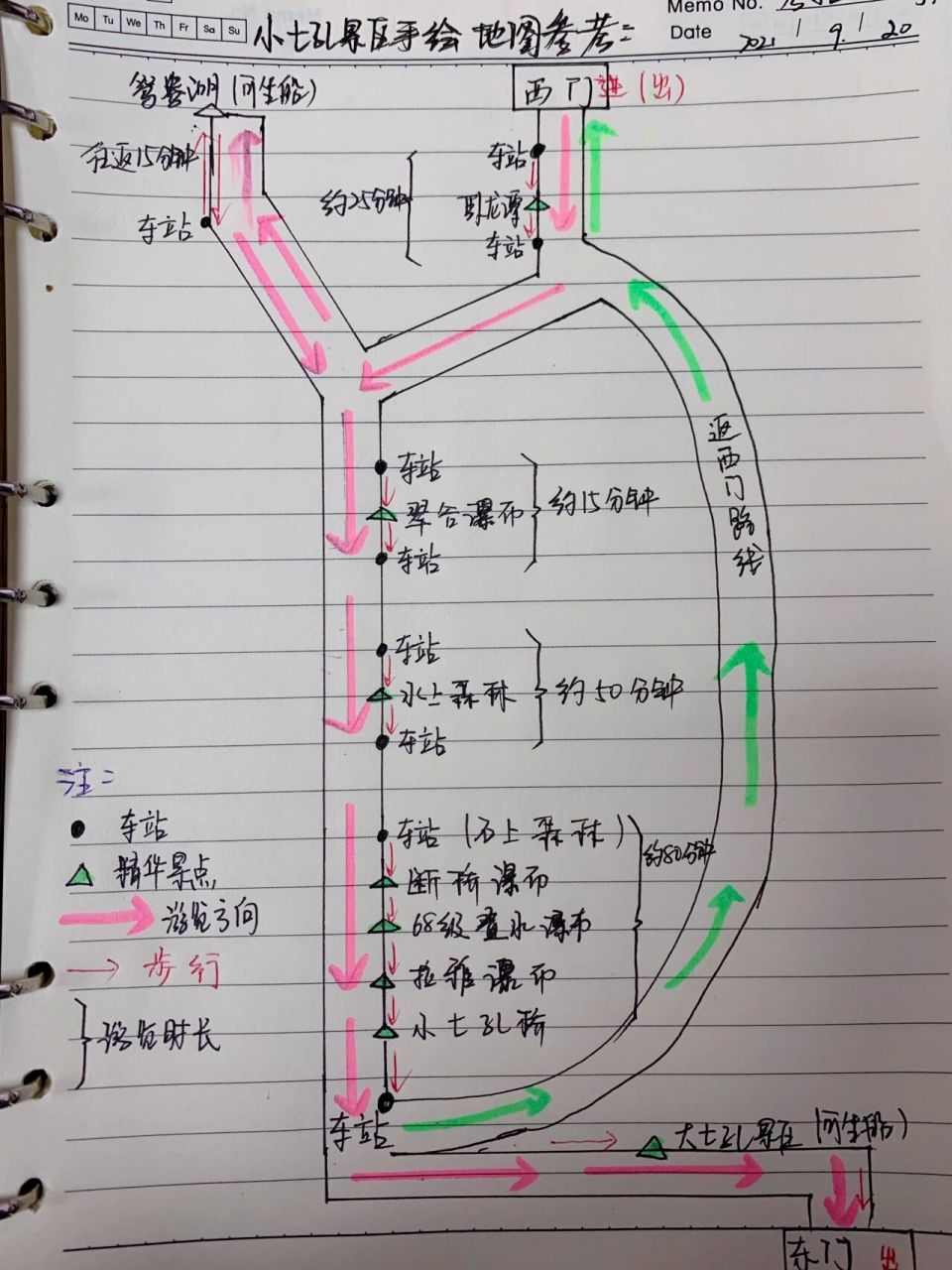 贵州小七孔景区手绘地图|游玩更方便 97西门进东门出游览顺序: 第1