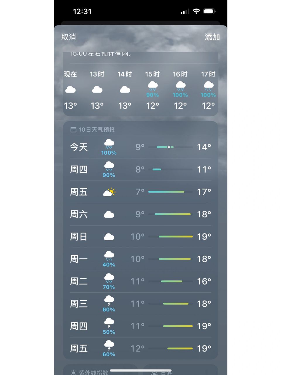 武功山天气预报到底准吗 武功山天气预报,好几个地方查的都不一样