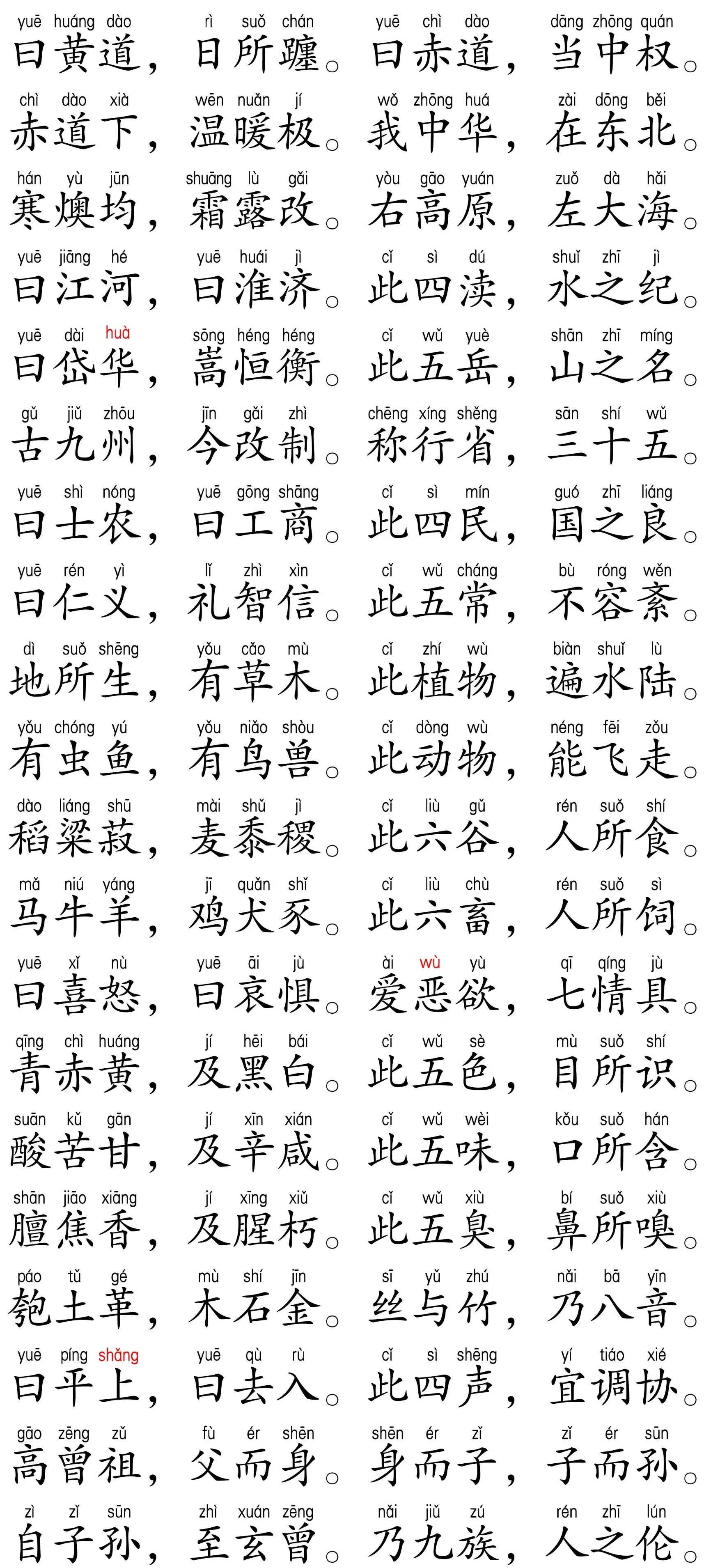 《三字经》内容完整版来啦,字字带拼音‼️