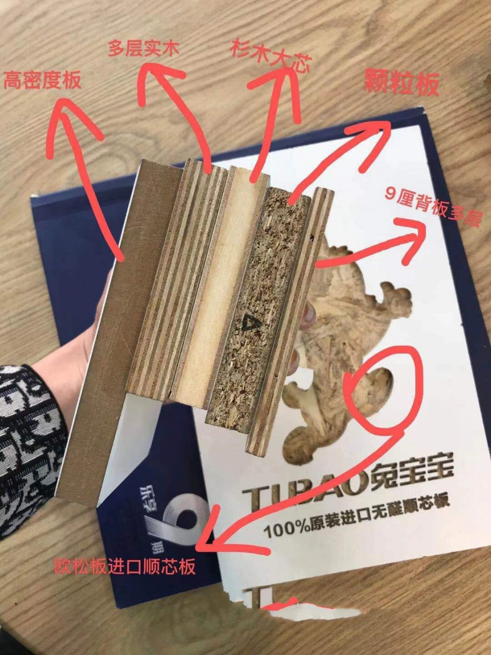 兔宝宝生态免漆板各种板材介绍 ● 颗粒板:颗粒板是由杂木树枝树皮