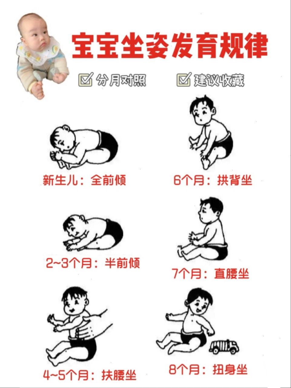 97干货|不同月龄宝宝坐姿发育规律 力力这两天喜欢坐着,夜间开始睡