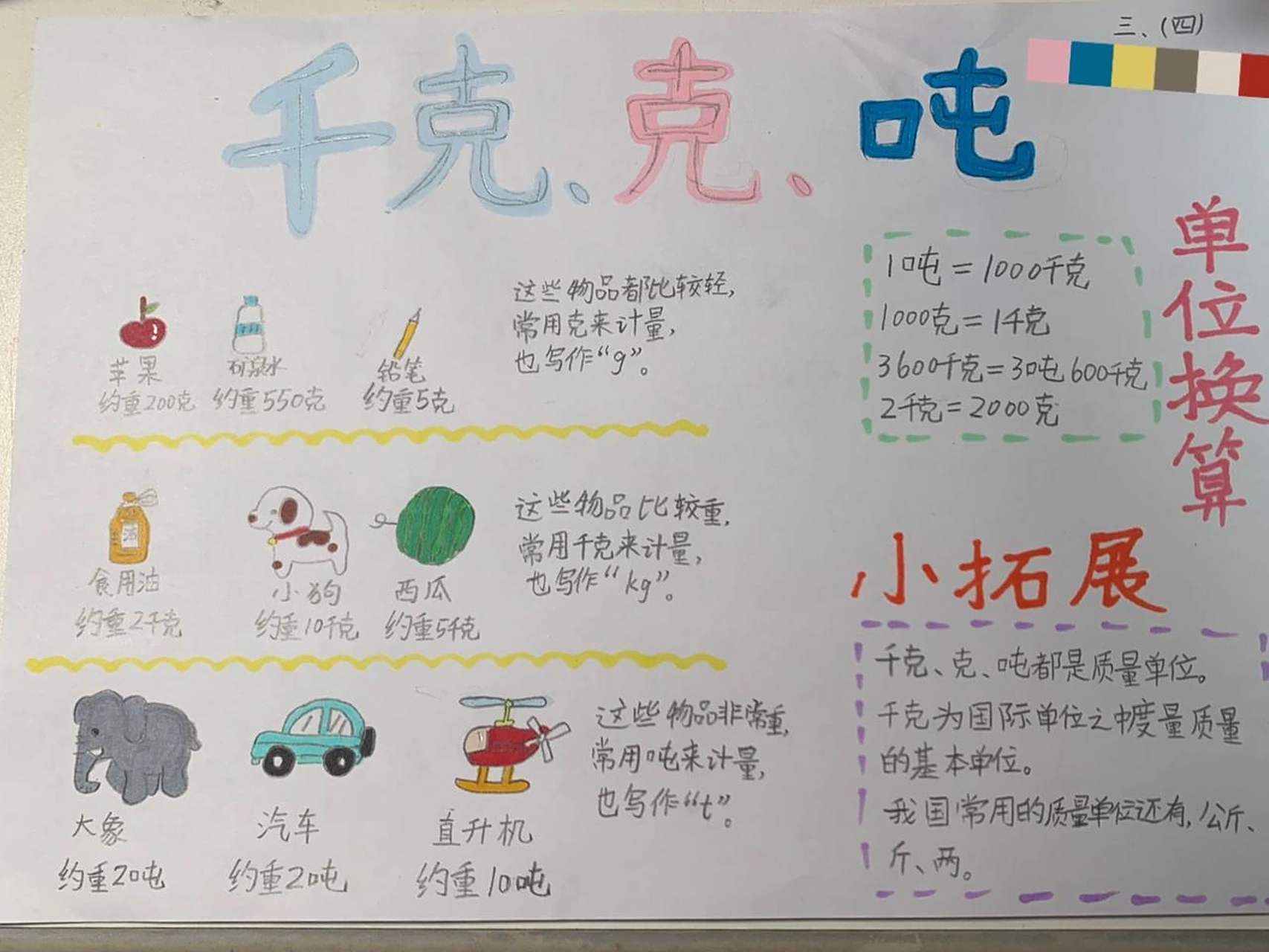 三年级数学小报 千克 克 吨 三年级数学小报