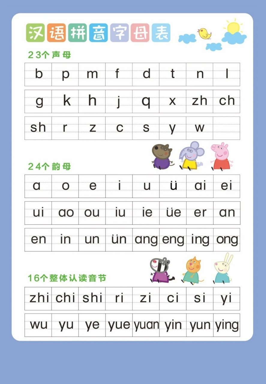 汉语拼音表声母韵母整体认读音节 汉语拼音表声母韵母整体认读音节