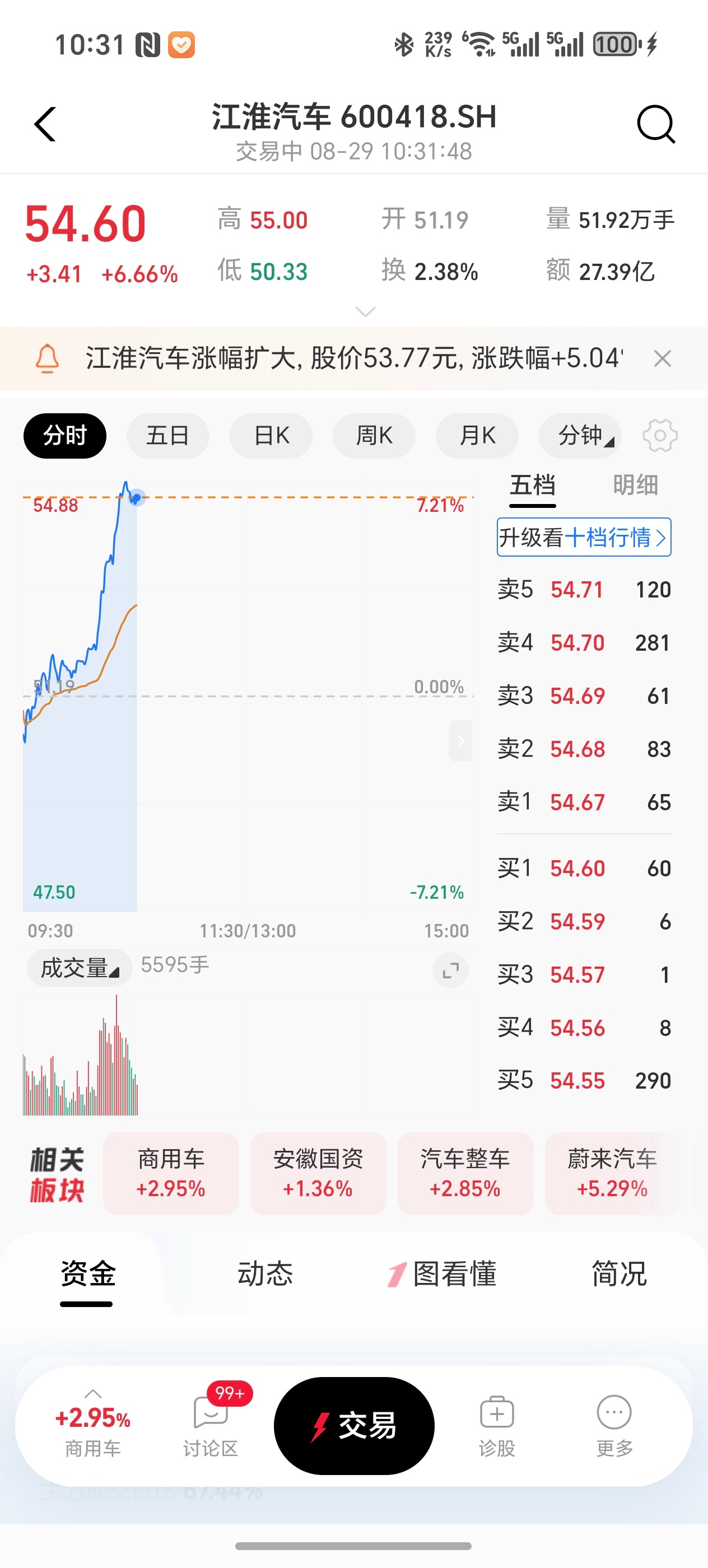 赛力斯股票(赛力斯股票股吧)