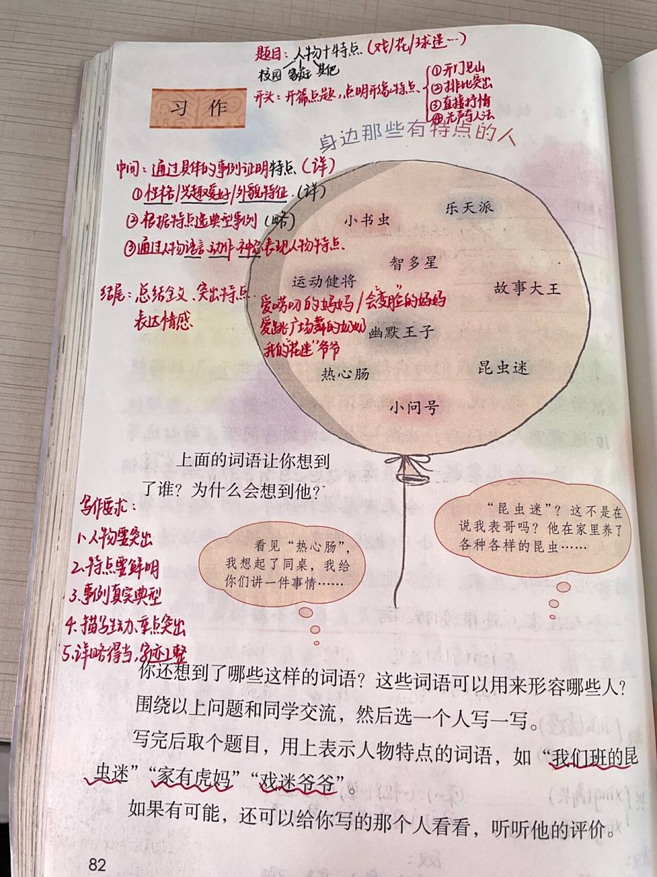 三年级下册语文第六单元习作 语文园地 课堂笔记