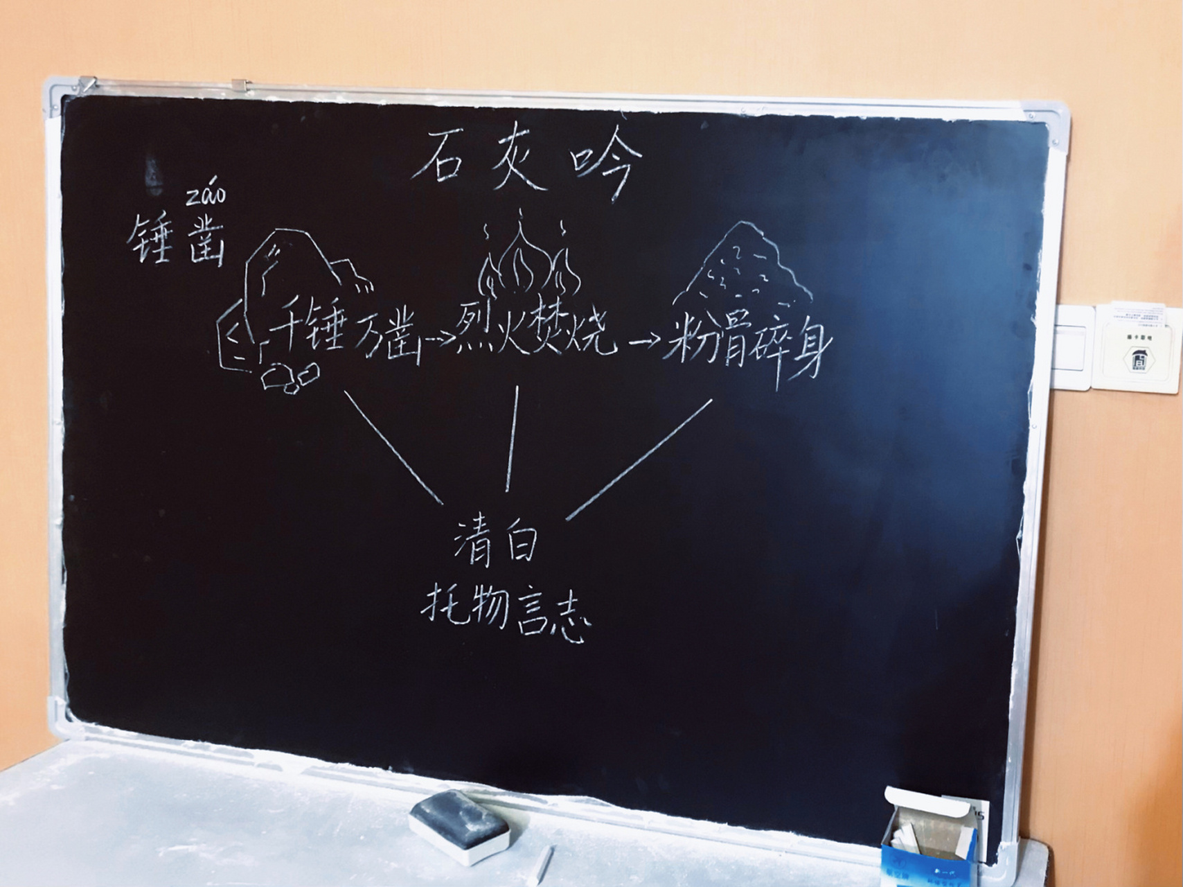 六年级下册《石灰吟》板书设计 最近消失,在准备面试94 #江西教师