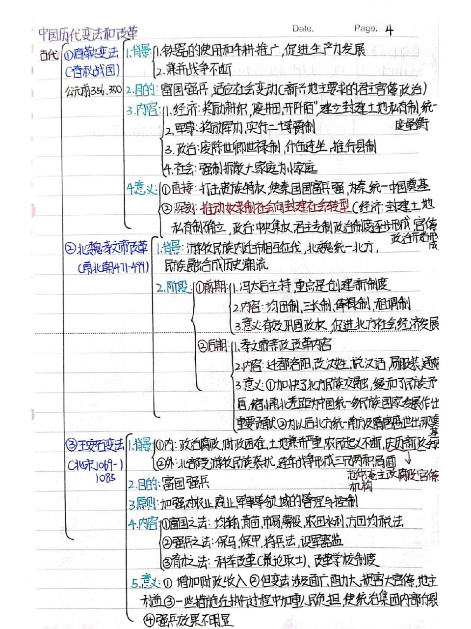 先秦政治制度思维导图图片