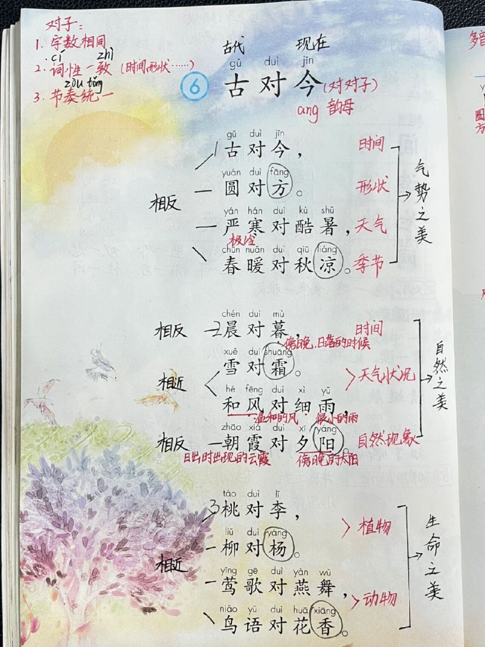 一年级语文下五单元《古对今》备课笔记 【教学目标】 1.