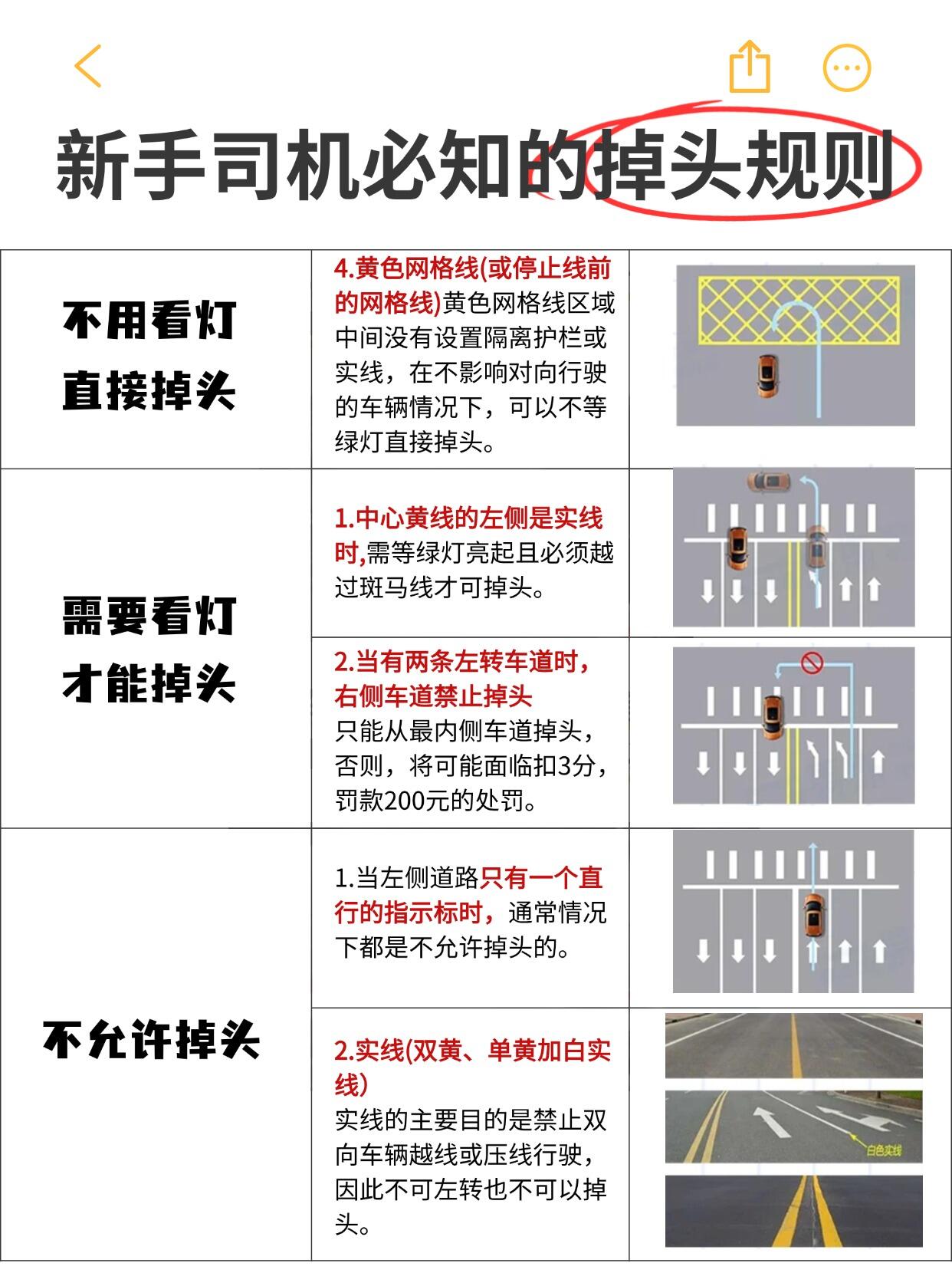 汽车逆行的判定图解图片