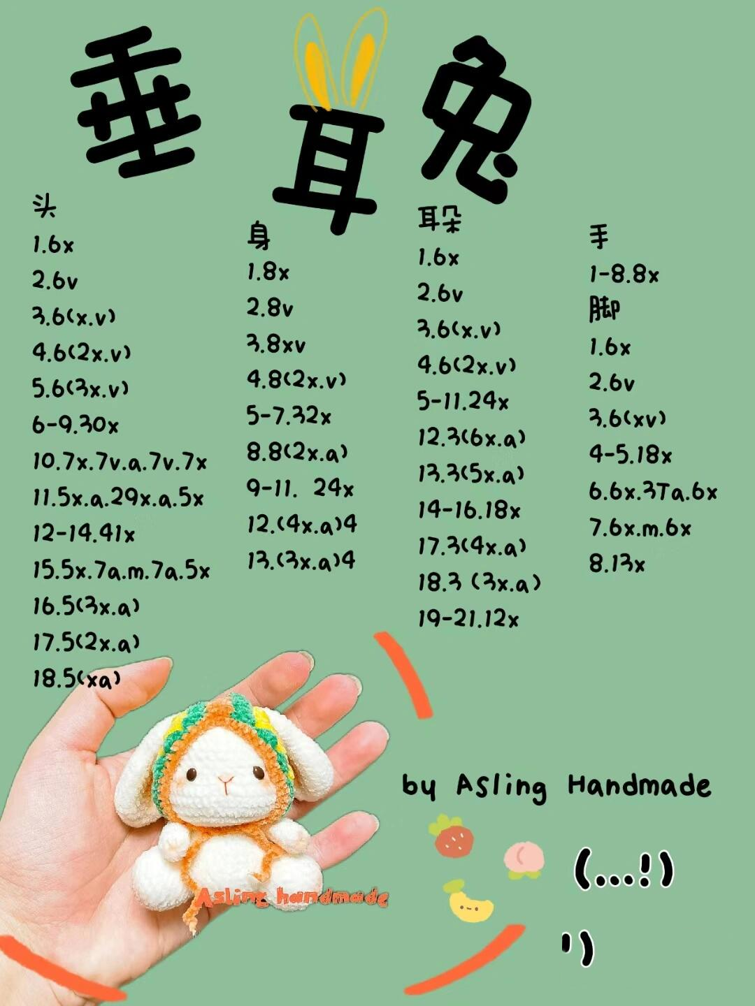 祖母格兔子图解!