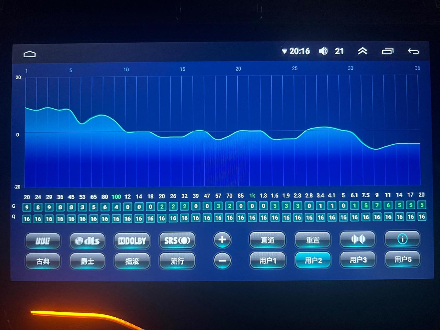 车载大屏36 段dsp 调音分享.