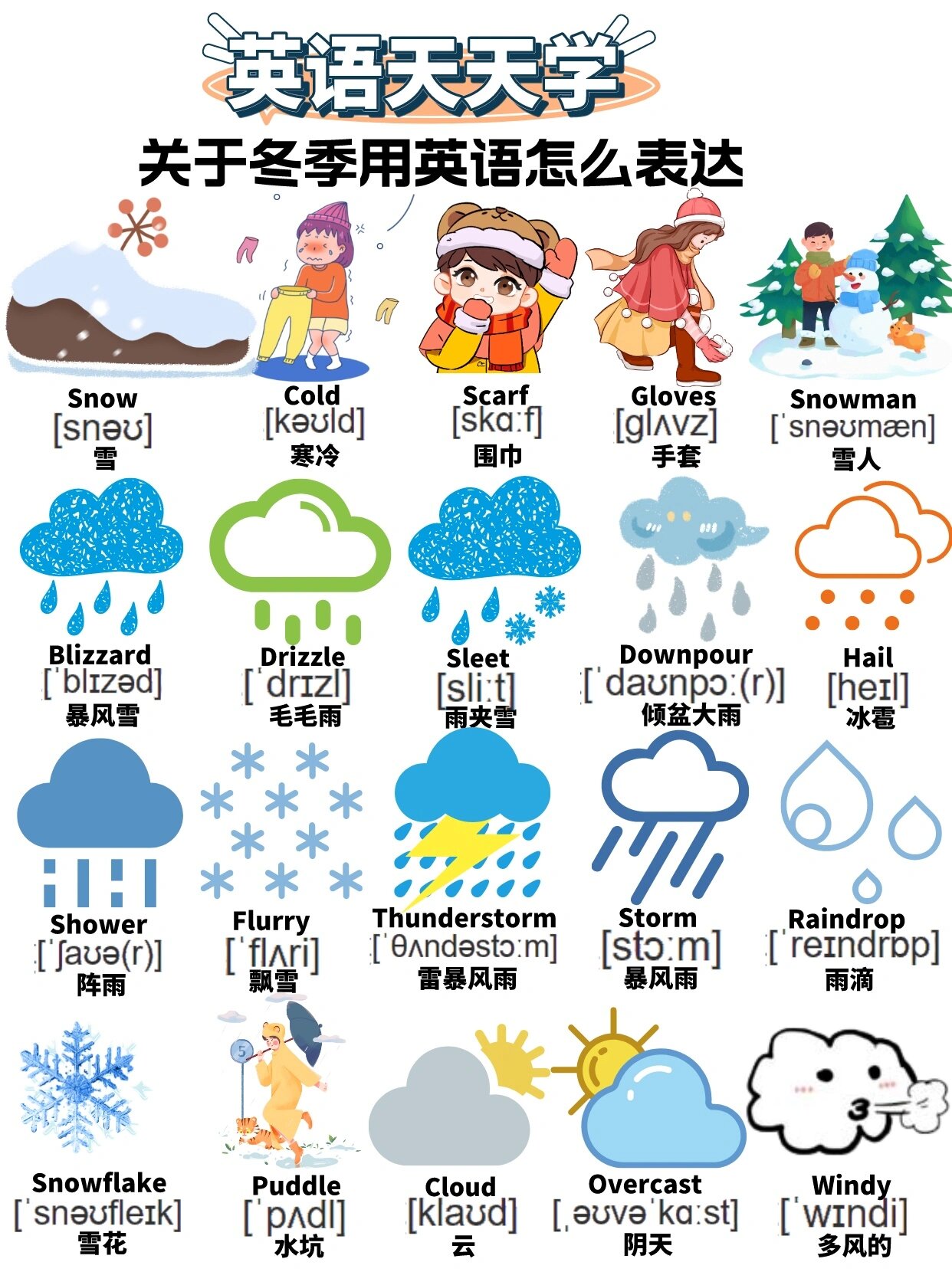 英语天天学:关于冬季用英语怎么表达