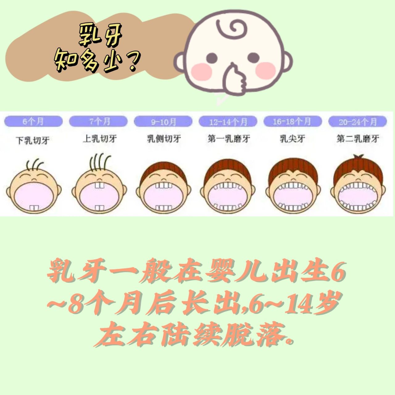 有人28颗牙,有人32颗,到底几颗牙才是正常的 你敢相信世界上竟有526