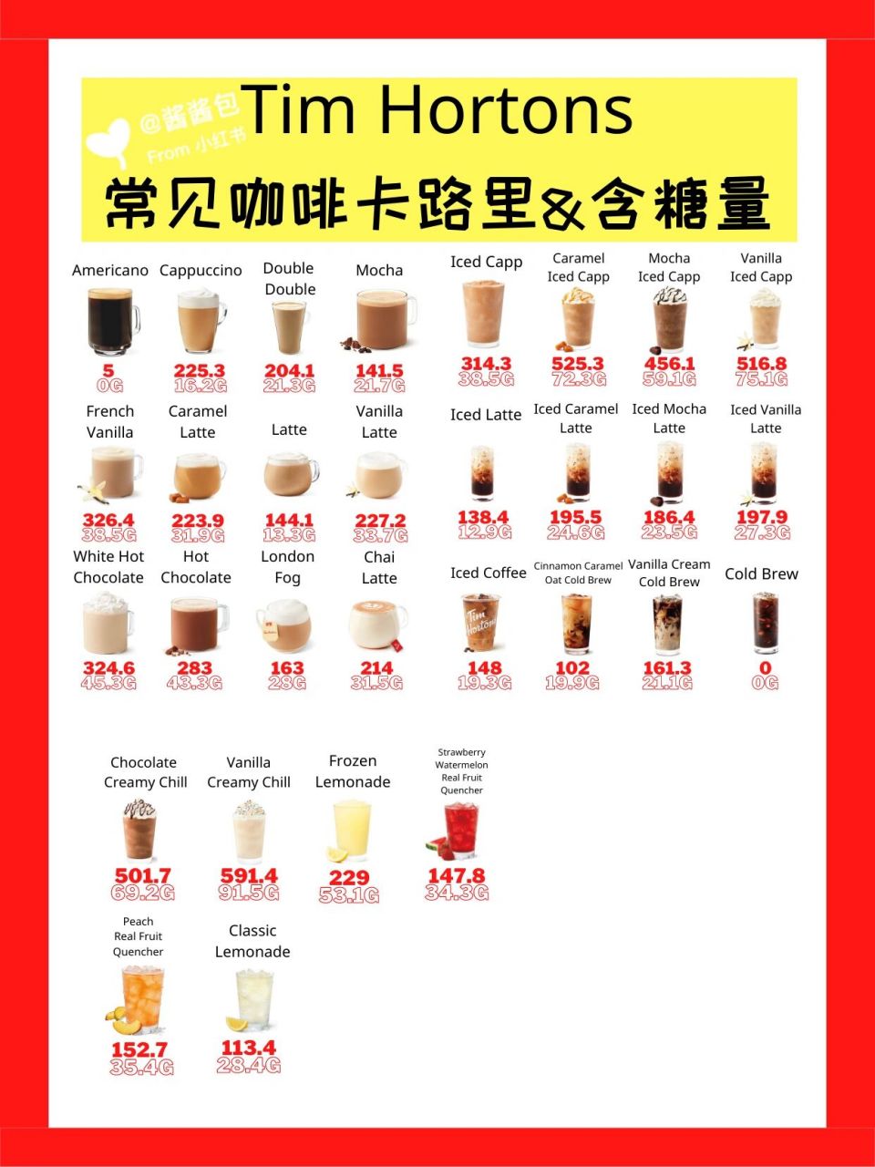 全网最全 tim hortons咖啡热量和含糖量 减脂一定要收藏,下次去tim