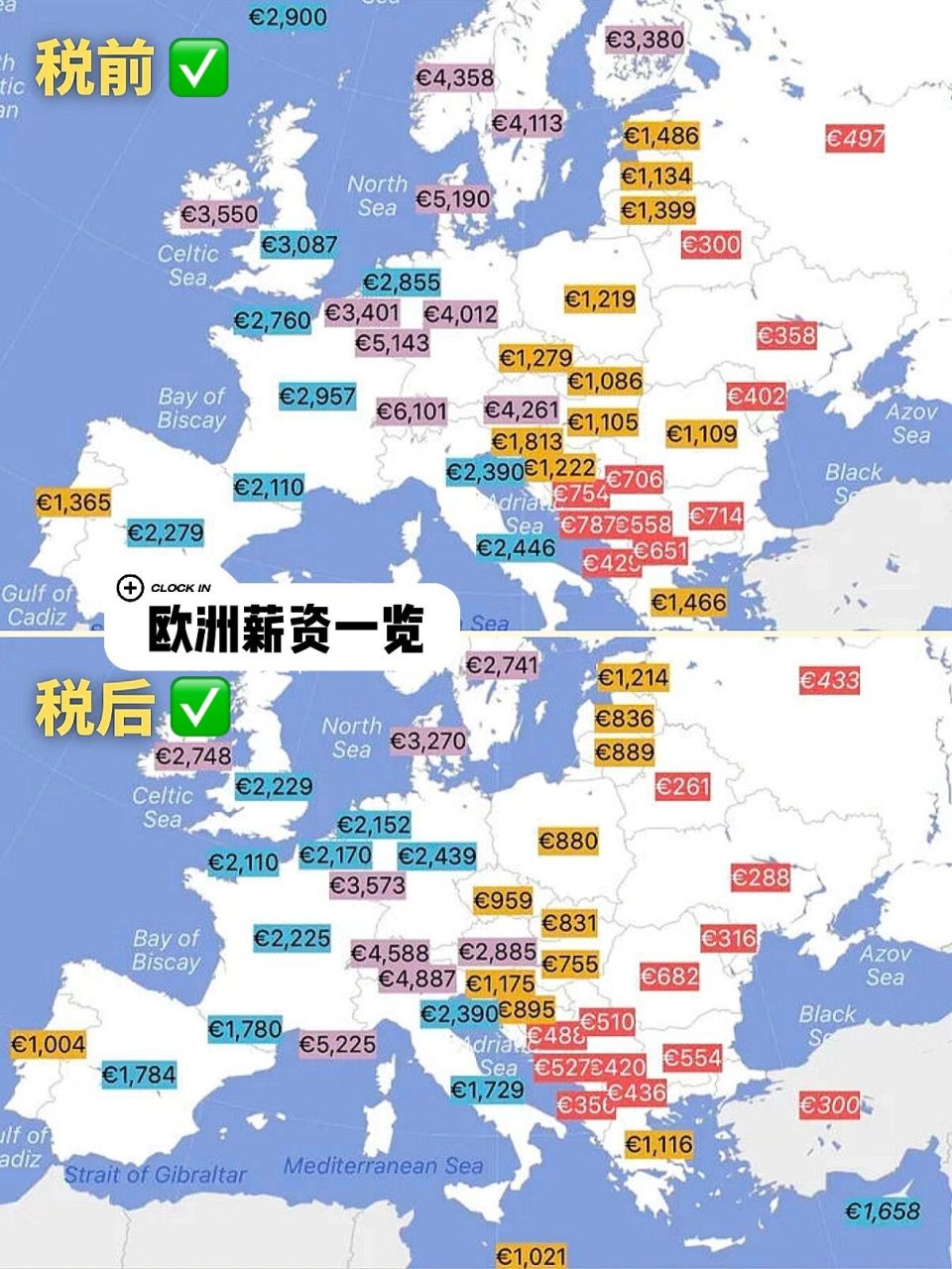 欧洲90工资一览,你是现在挣得多还是以后