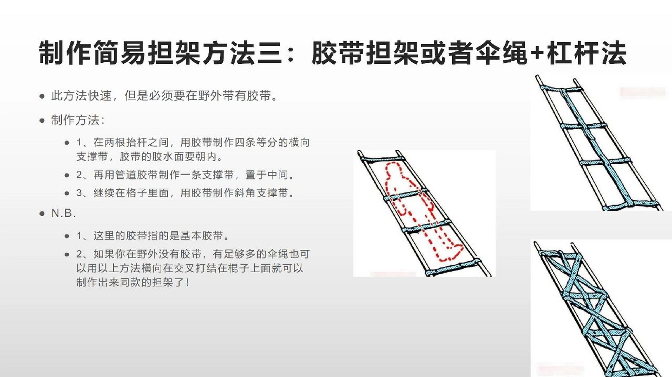 可以将椅子,门板,毯子,衣服,大衣,绳子,竹竿或梯子等作为简易担架使用