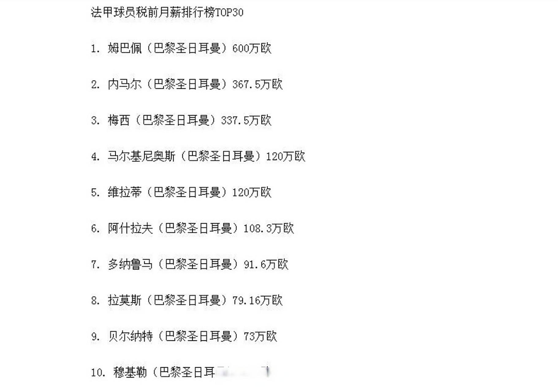 关于卡塔尔资本退出？巴黎圣日耳曼的未来的信息