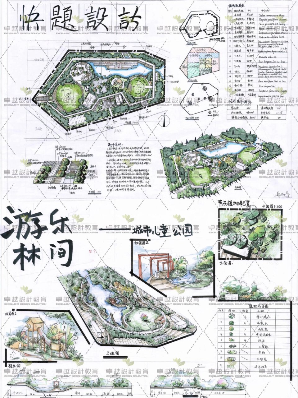 分享儿童公园快题设计 儿童公园快题设计要注意许多节点,适合儿童游乐