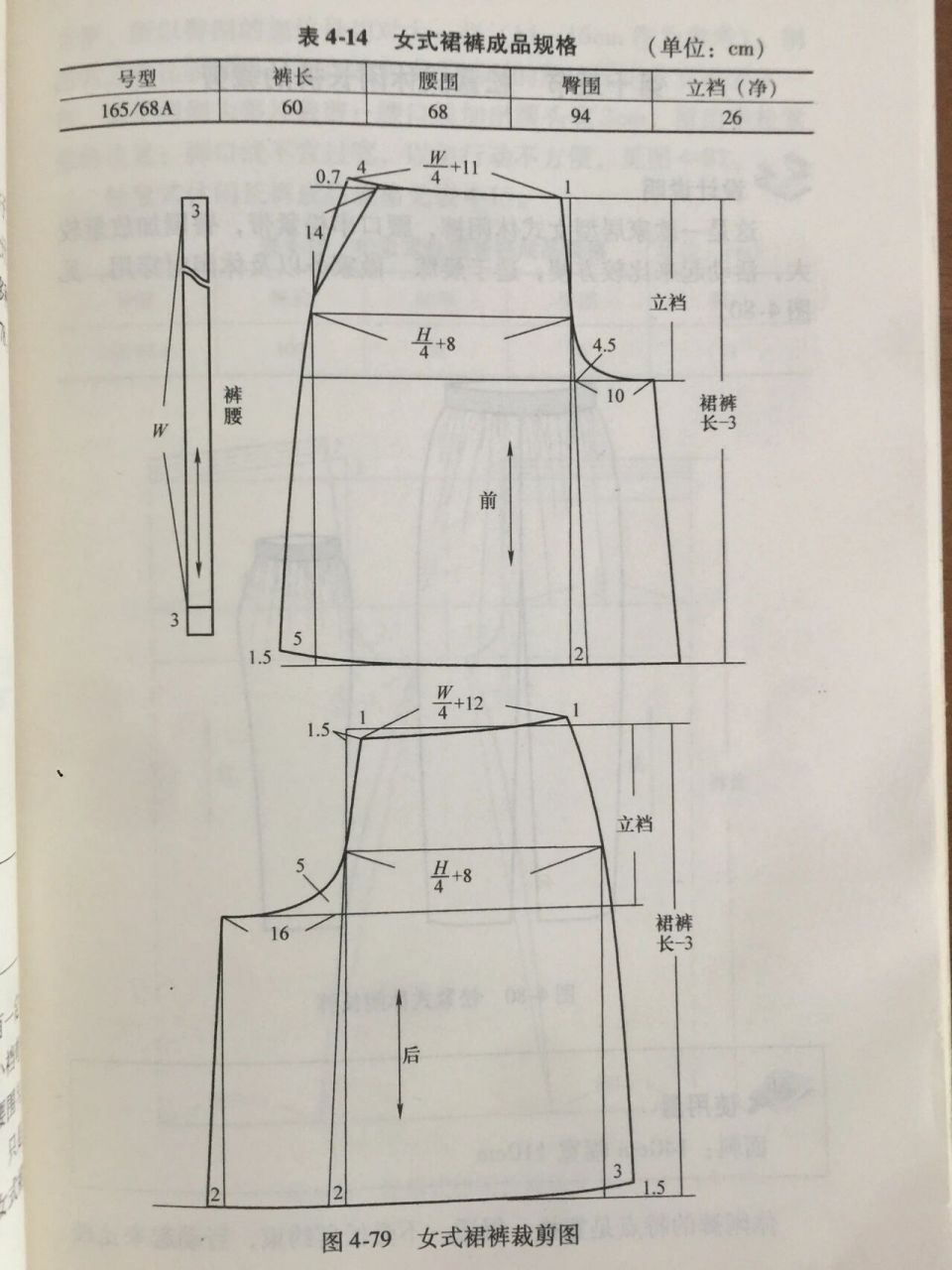 女式裙裤裁剪图分享 需要的姐妹拿走 94