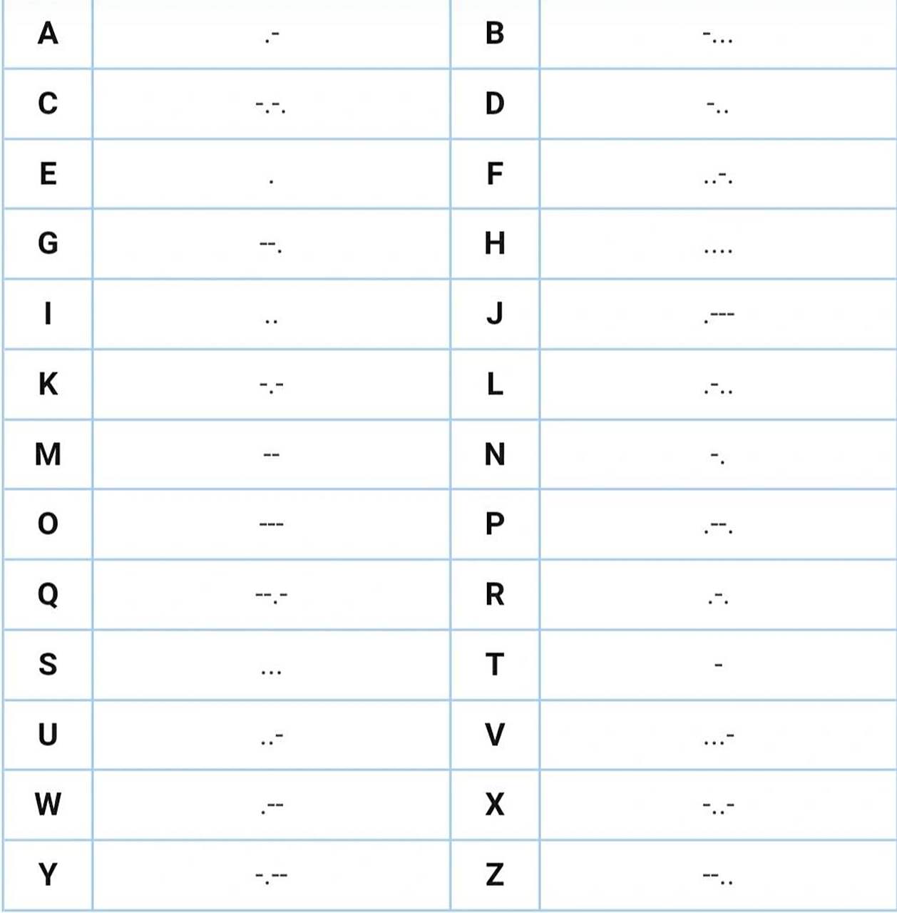 摩斯密码对照图 摩斯密码对照图