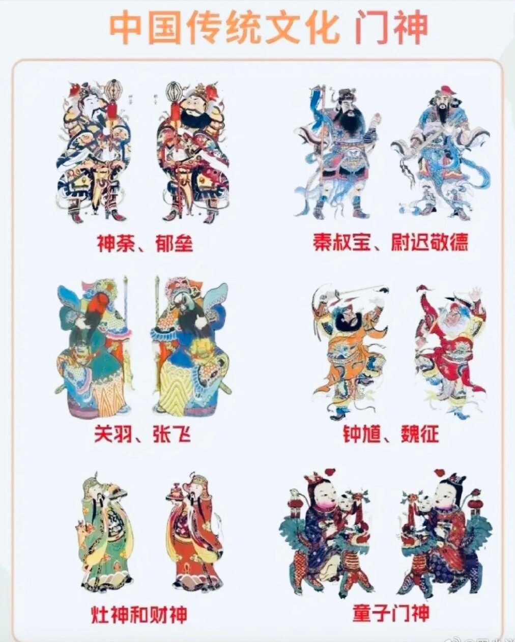 中国古代门神盘点,看看你知道的门神有哪些